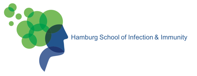 Logo_HSII - DFG-founded Research Group FOR 2799